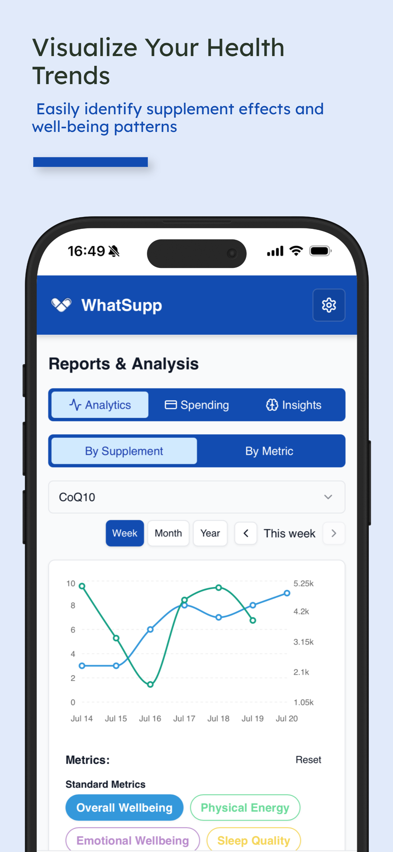 WhatSupp App screenshot 6