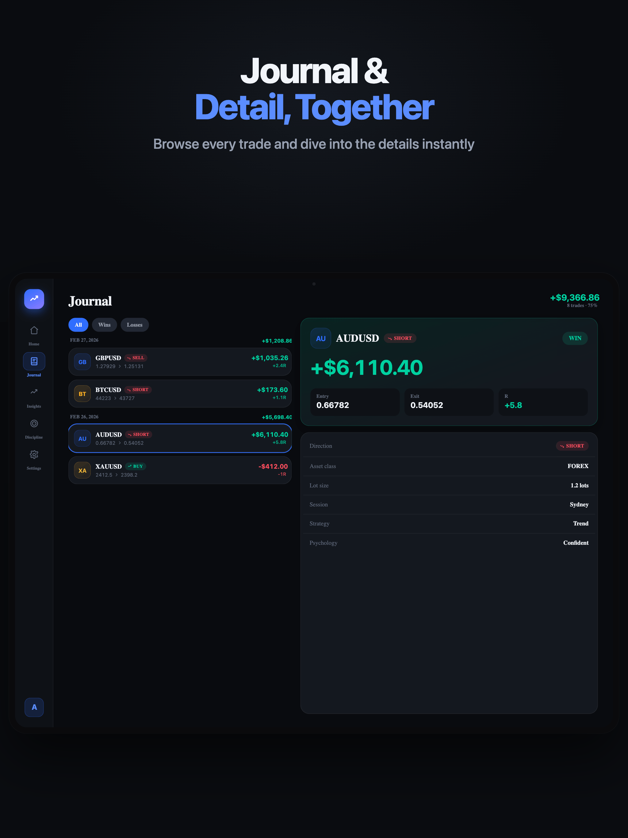 Trade Buddy: Trading Journal