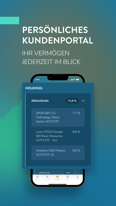 LAIC Vermögensverwaltung Screenshot