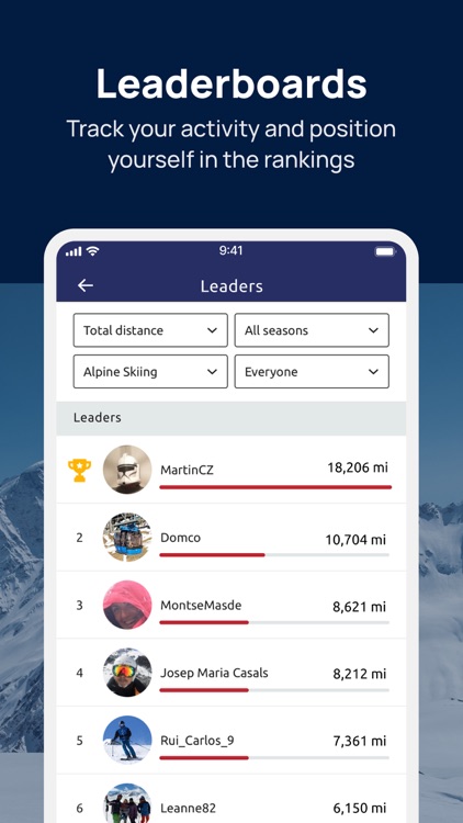 Boyne Mountain Resort