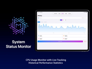 System Status Monitor: CPU RAM iPad screenshot