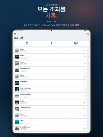 Fisharo: 낚시 예보 iPad screenshot 3