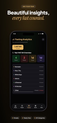Sawm AI - Fasting Tracker screenshot