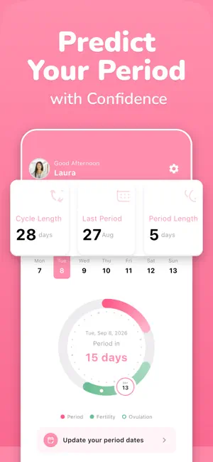 Period Tracker · Cycle & Flow screenshot 1