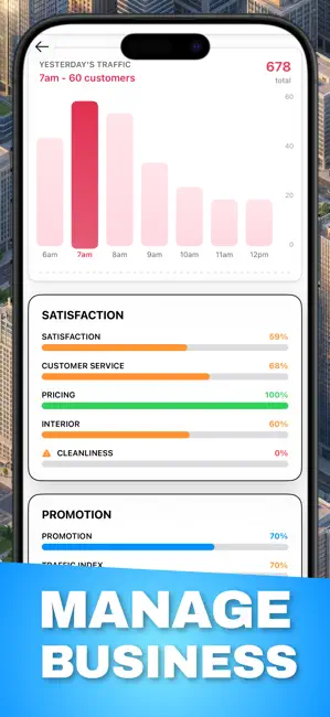 Business Inc Tycoon Simulator iPhone screenshot 2