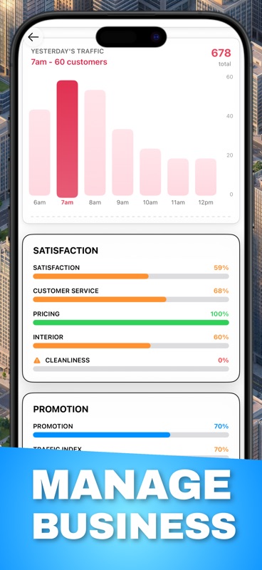 Business Inc Tycoon Simulator screenshot 3