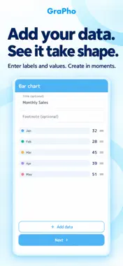 Chart & Graph Maker - GraPho screenshot 4