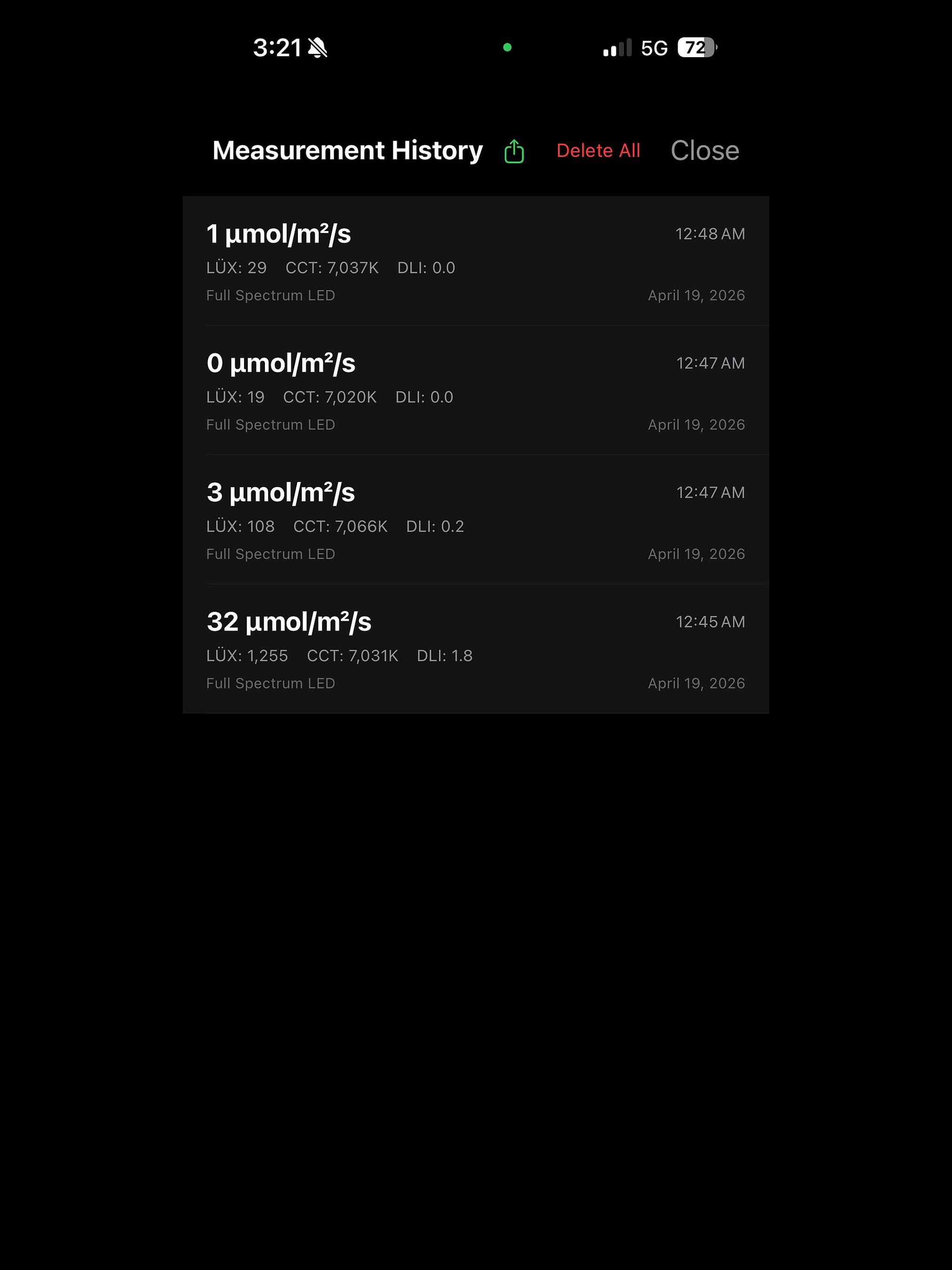 GrowPAR