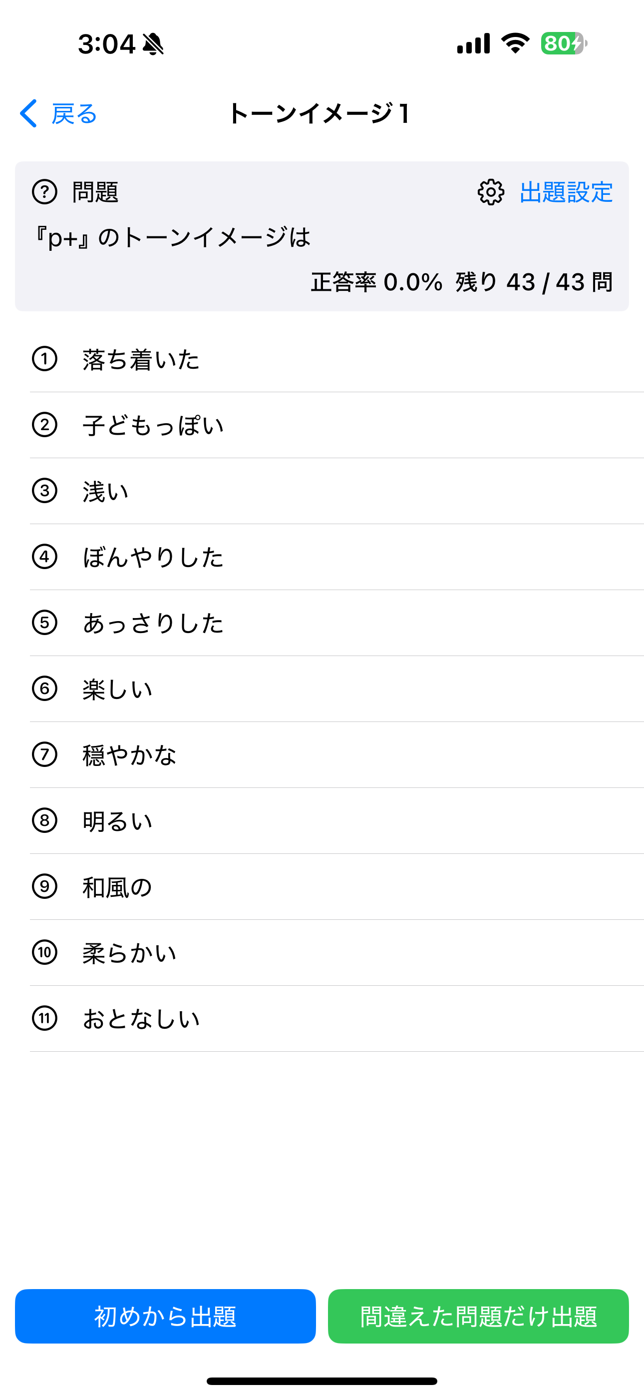 色彩検定１級２次