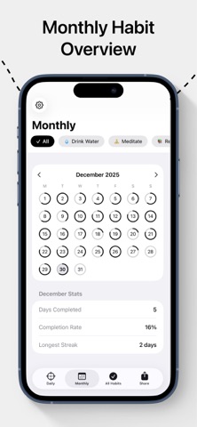 Habit Tracker - Habittr iPhone screenshot