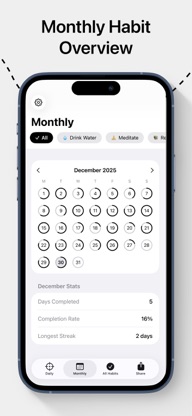 Habit Tracker - Habittr screenshot 3