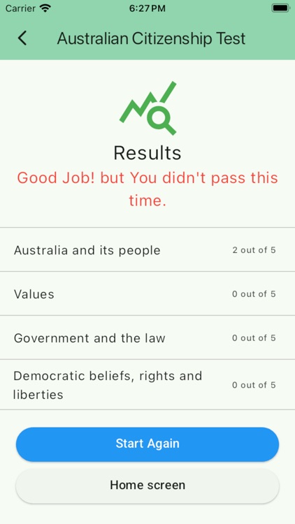 Citizenship Test AU (2025)