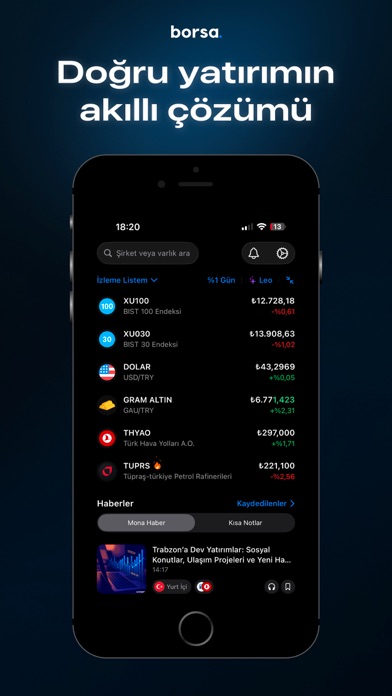 Screenshot #1 pour Borsa - Hisse, Fon & Döviz