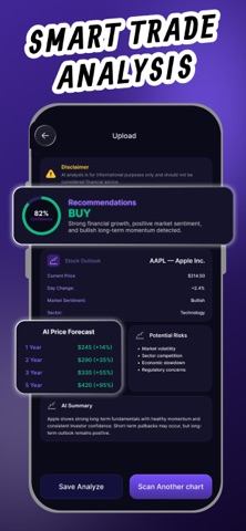 AI Chart Analysis - Trade AI Screenshot 4 of 6