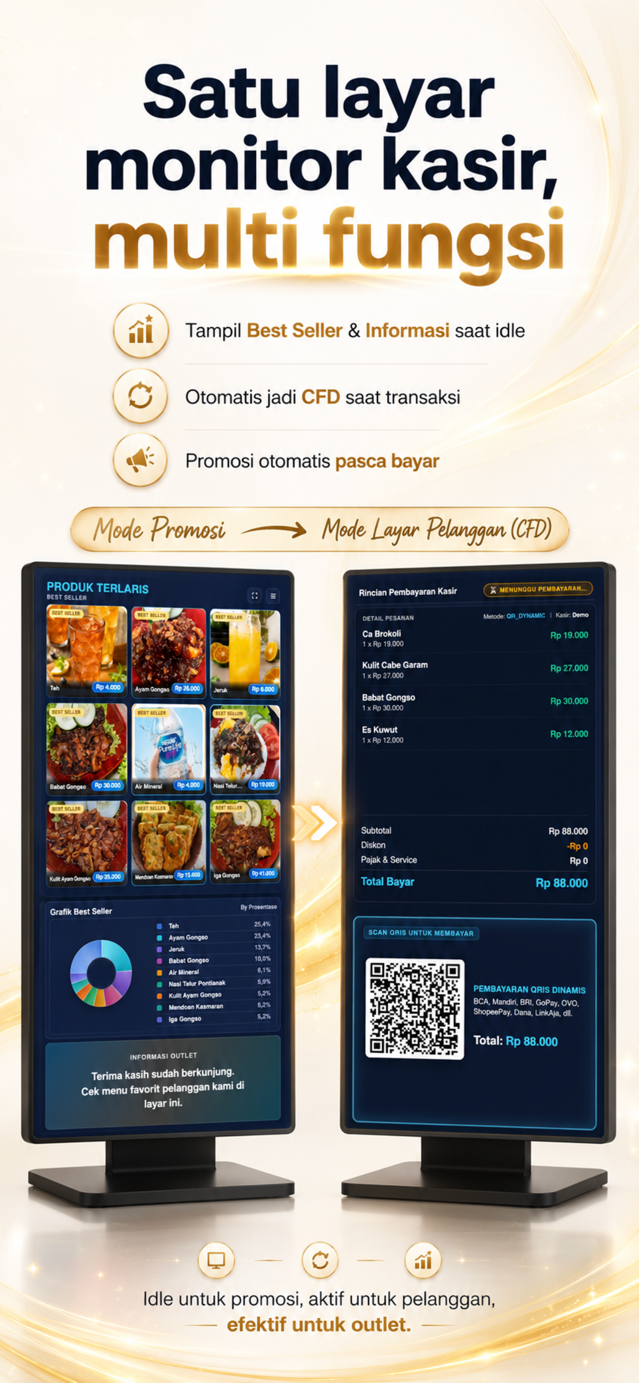 OkePOS Resto by OOKEY screenshot 6