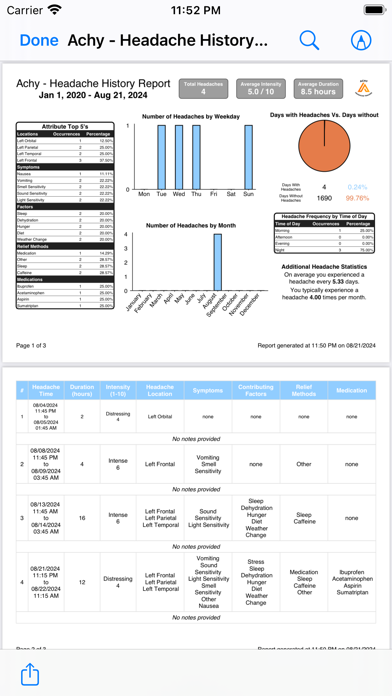 Achy - Headache Tracker Screenshot