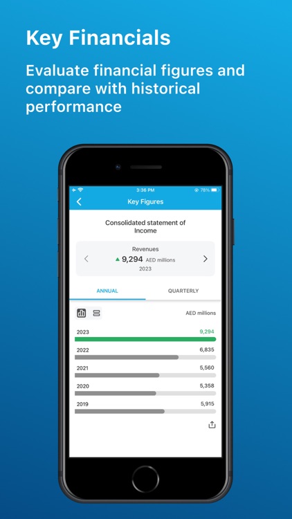 ADIB Investor Relations screenshot-5