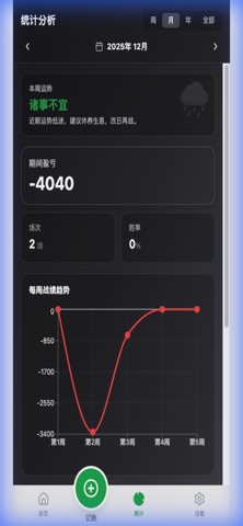 麻上记 screenshot