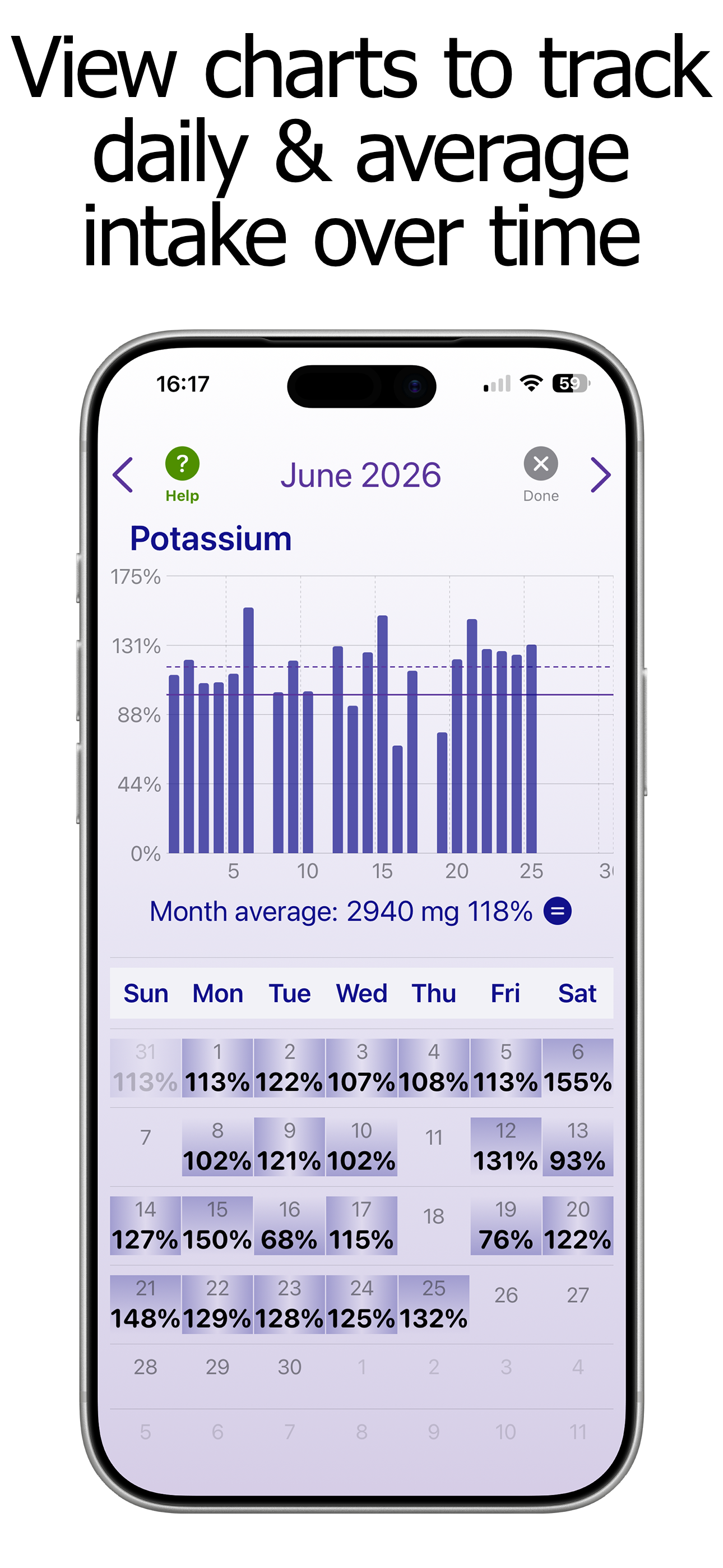 Potassium Counter & Tracker screenshot 3