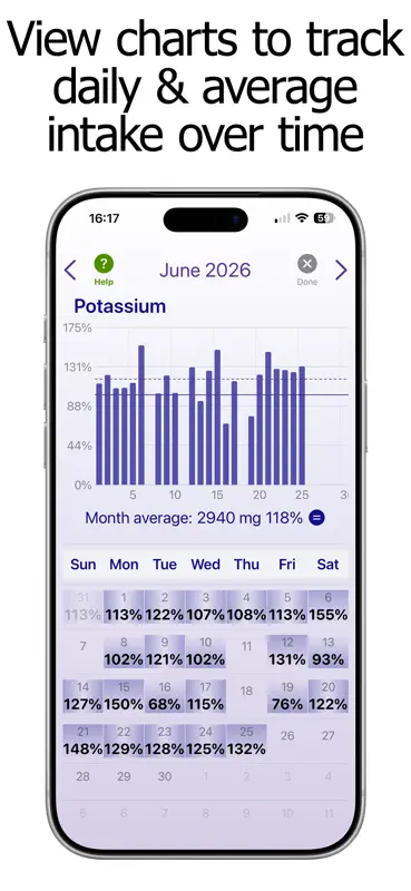 Potassium Counter & Tracker screenshot 3 of 10