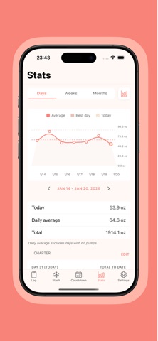 Pumping Tracker: Stash screenshot