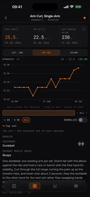 PL8 — Gym Tracker screenshot 4