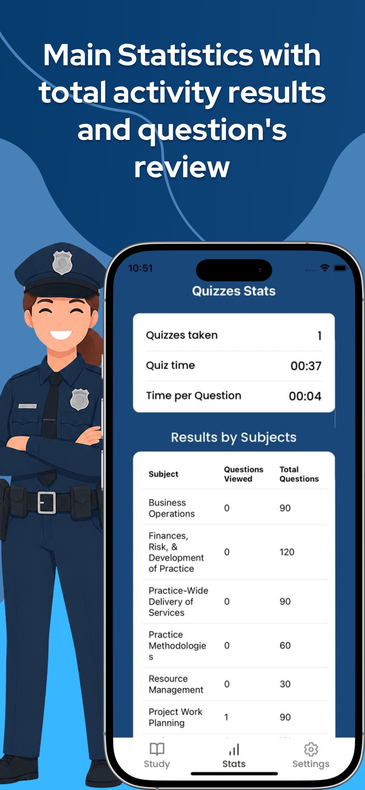 Screenshot 5 of PELLETB Police Exam Prep 2026