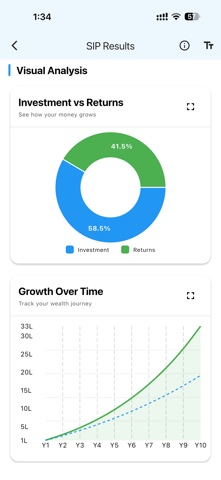 SIP Wealth Calculator iPhone screenshot