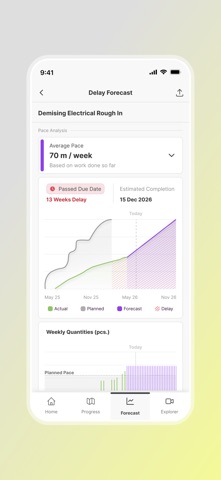 Buildots screenshot
