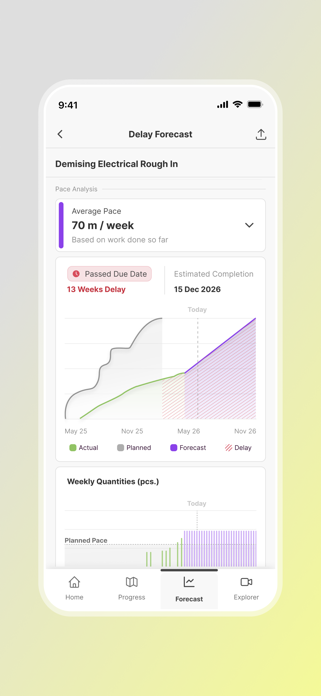 Buildots Screenshot 6 of 7