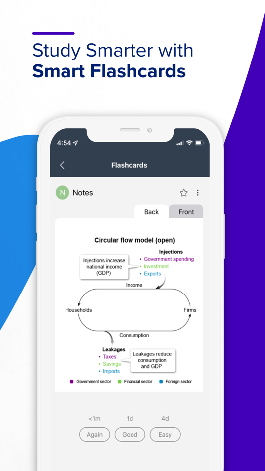 #6. UWorld College Prep (iOS) Podle: UWorld LLC