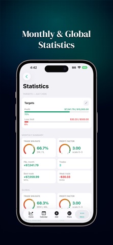 TradesLog - Trading Journal iPhone screenshot