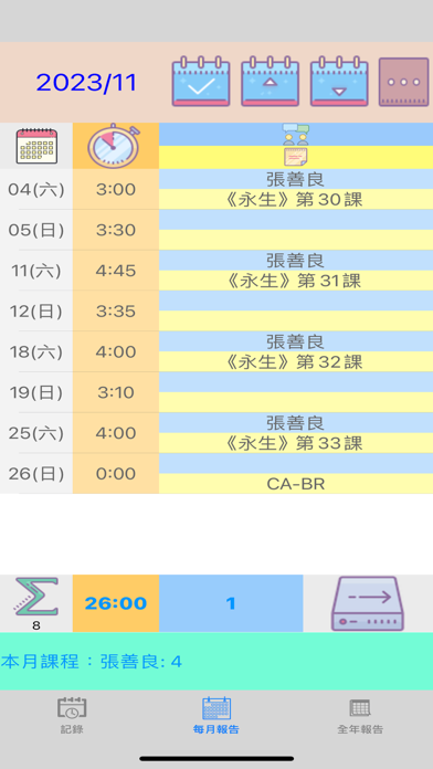 傳道報告 Screenshot