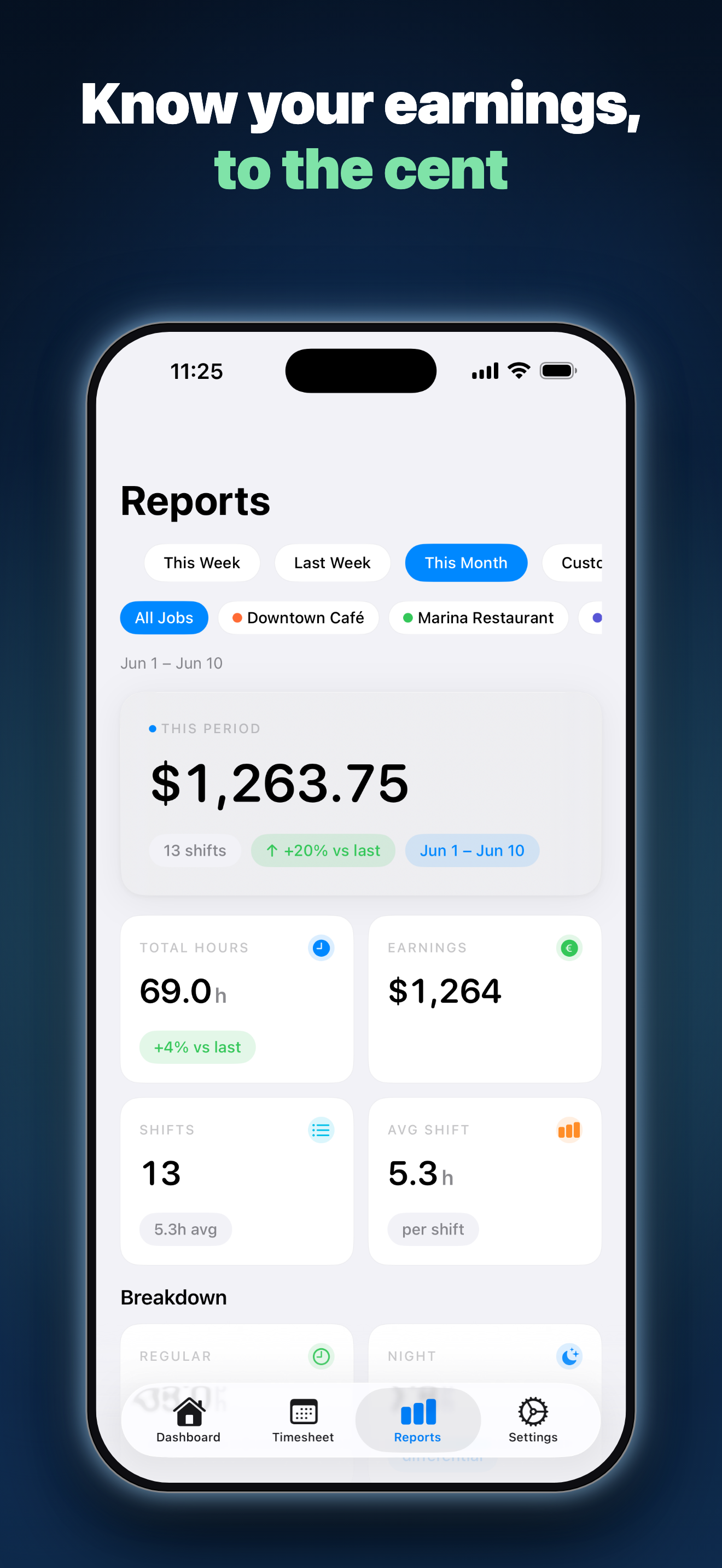 ShiftWallet: Check My Paycheck
