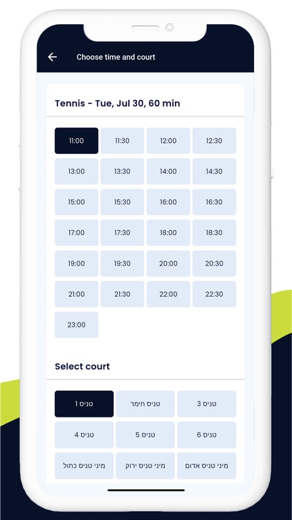 Dudi Sela Tennis Academy