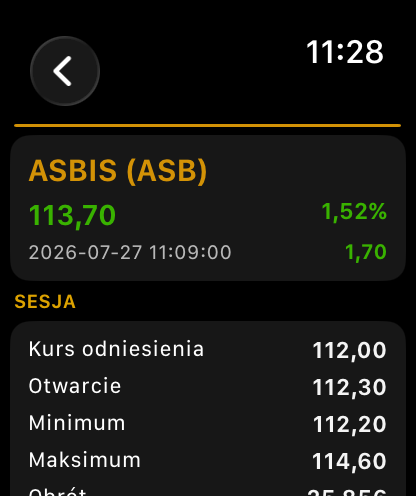 myfund.pl - portfel inwestycji screenshot 18