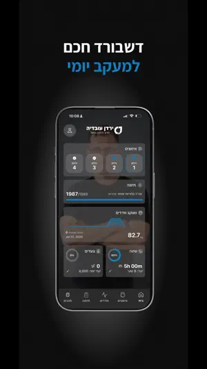 Yarden Ovadia screenshot 2