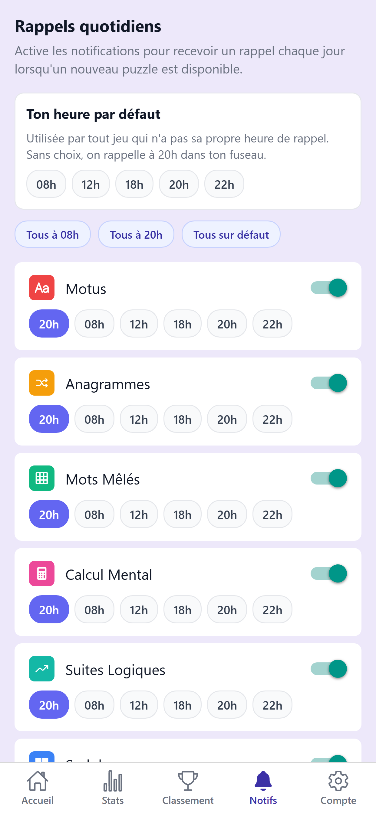 CogitIQ