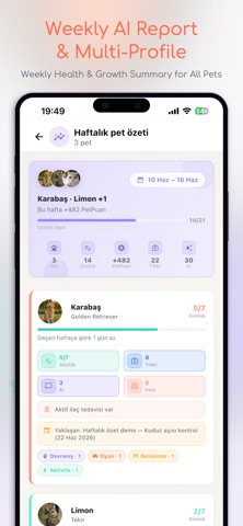 Miyuva: Pet Care & Vet Health iPhone screenshot