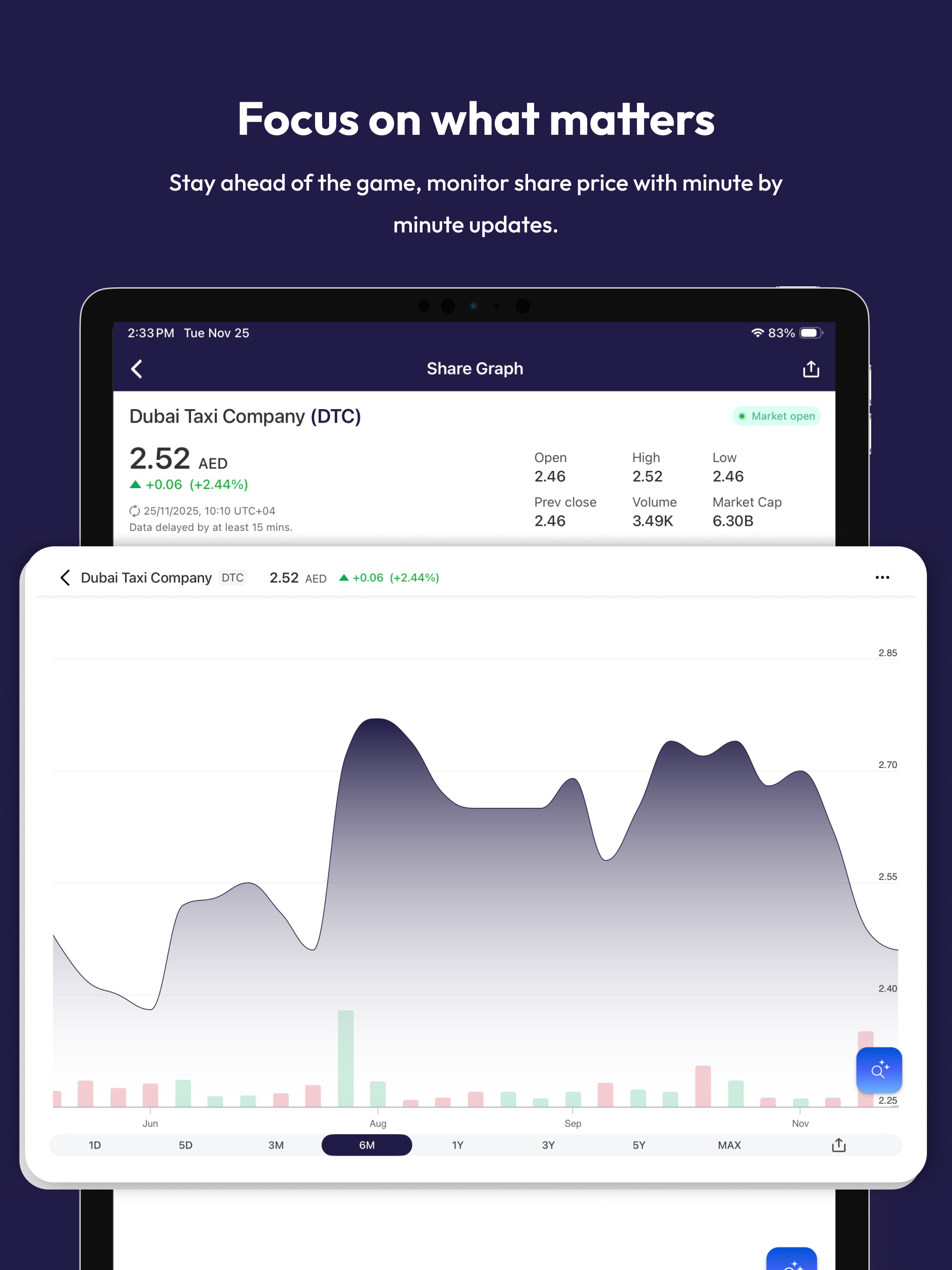 DTC Investor Relations screenshot 9
