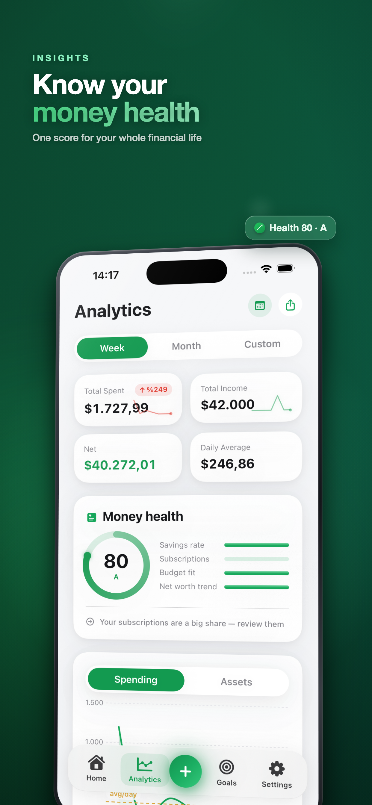 Money Manager: Budget & Profit screenshot 5