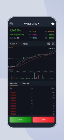TCSC Future screenshot