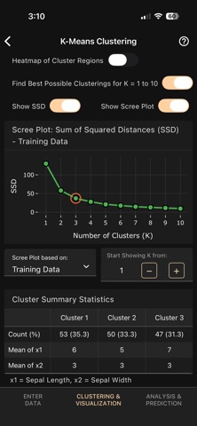 Art of Stat: Machine Learning iPhone screenshot