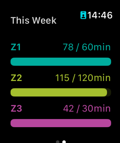 ZoneFit: HR Zone Training screenshot 17