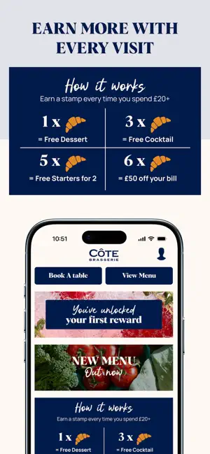 Côte Brasserie iPhone screenshot 4