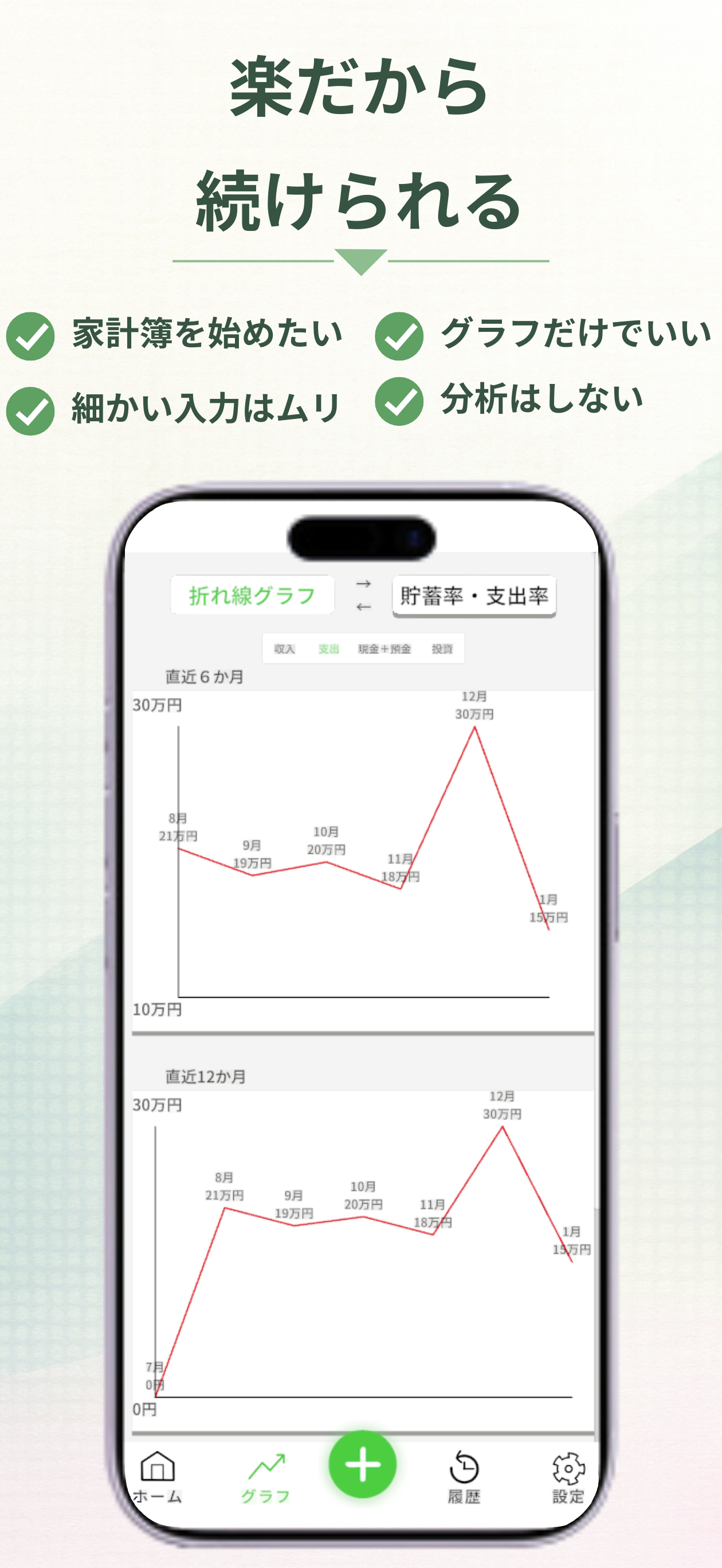 ものぐさ家計簿