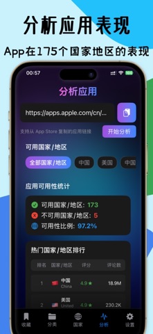 应用收藏夹-分析App screenshot
