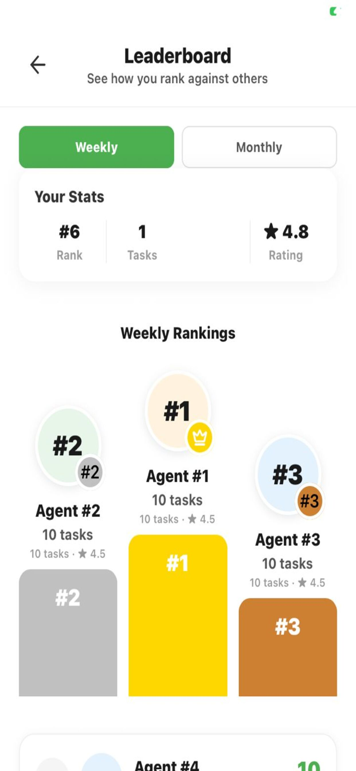 Ahoto Agents