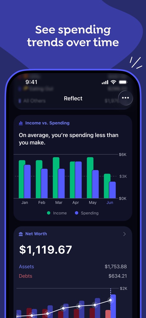 YNAB - Gain clarity on financial health with comprehensive reports, including an 'Income vs. Spending' chart and a 'Net Worth' tracker to visualize progress.
