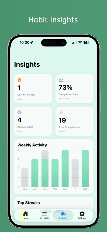 Ibba:Habit Streaks,Track Goals screenshot 3